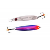 PPH