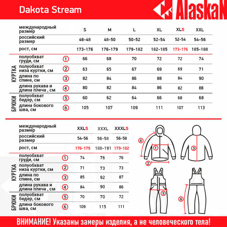 Костюм зимний Alaskan Dakota Stream XXLS/54-56,179-182 мор.волн/сер/черн.
