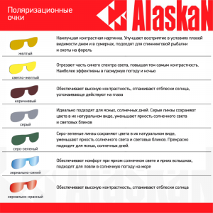 Очки Alaskan McKinley