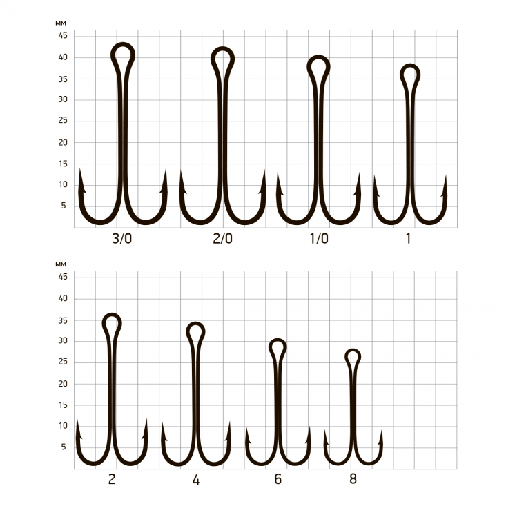 Крючки двойные Saikyo KH-11040 Double Hook (A-Long Shank)