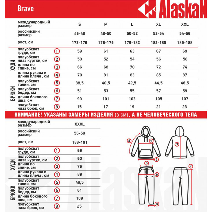 Костюм флисовый Alaskan Brave темно-зеленый XXXL